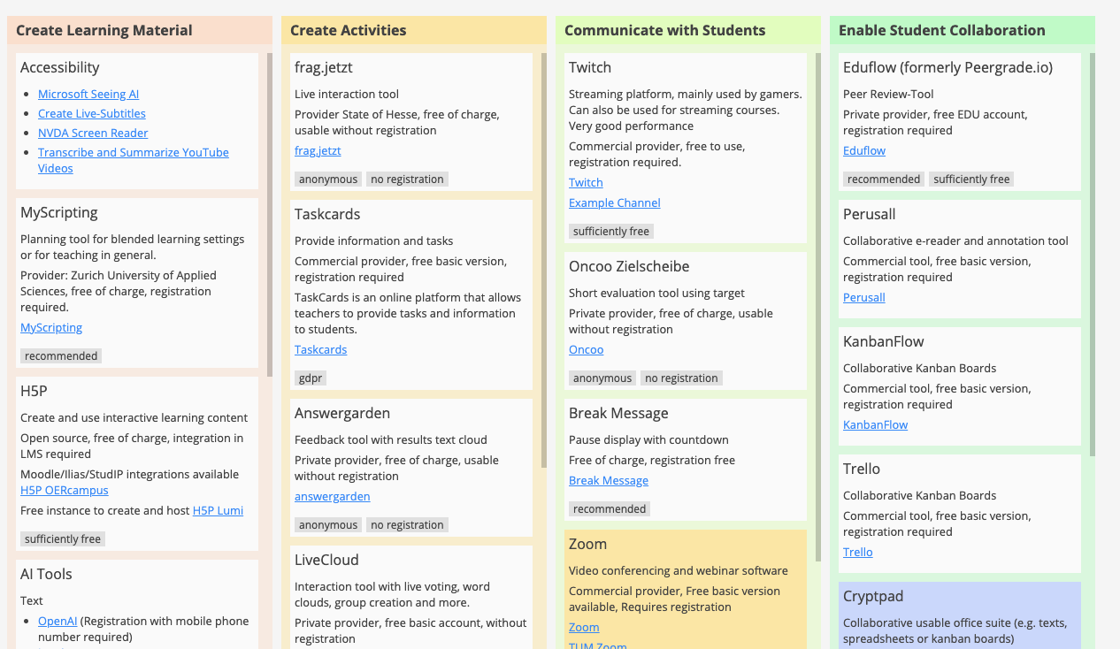 Vorschau EdTech Tools und Apps